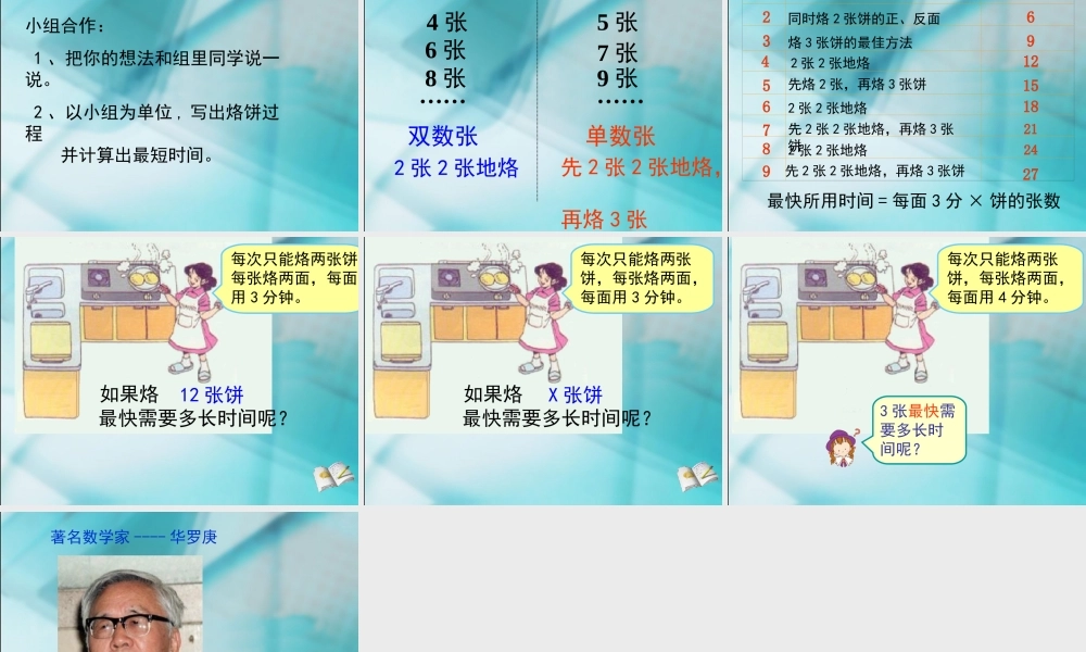 数学　四年级上册　第七单元　《数学广角》烙饼问题