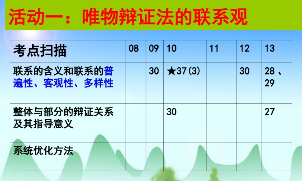第三单元思想方法与创新意识