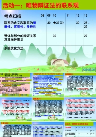 第三单元思想方法与创新意识