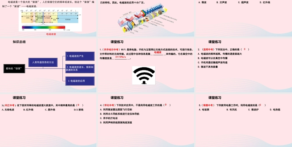 九年级物理下册 191最快的信使教学课件 (新版)粤教沪版 课件