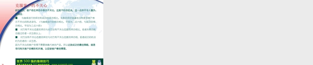 世界500强的推销技巧第二课