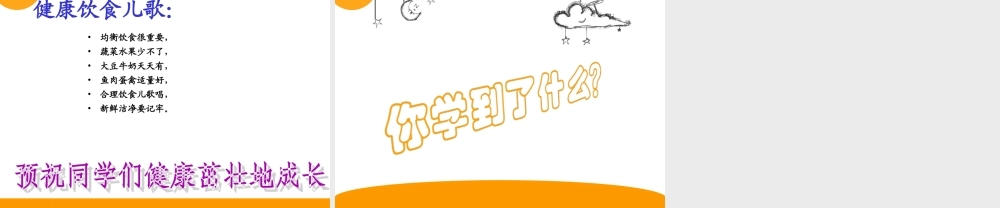评选吉祥物课件