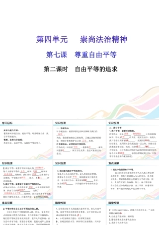 自由平等的追求