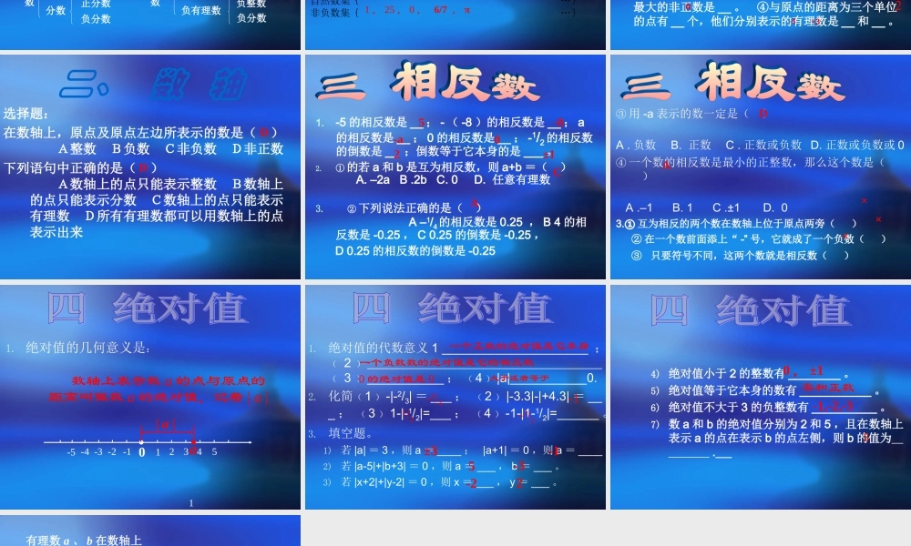 七年级数学上：第一章有理数复习课件人教新课标版 课件