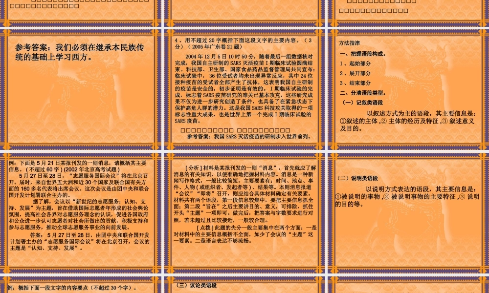 人教版语言表达 压缩语段、变换句式 课件