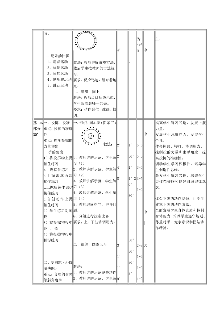 初中体育课教案韩晓军_第2页