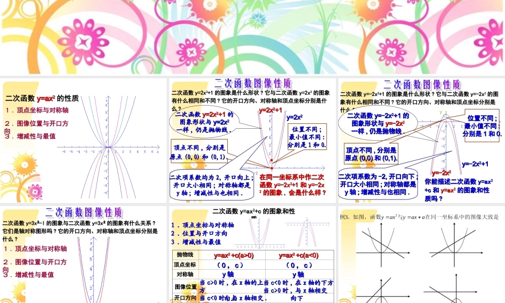 二次函数的图像与性质 (2)