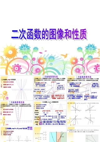 二次函数的图像与性质 (2)
