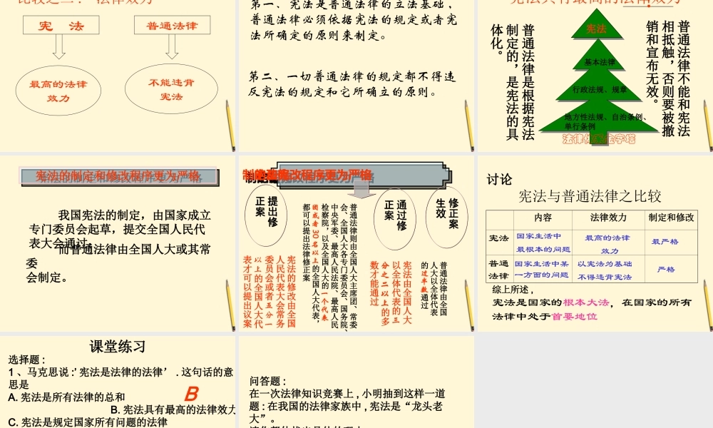 八年级政治下册 5.1(从尊重宪法开始)课件 湘师版 课件