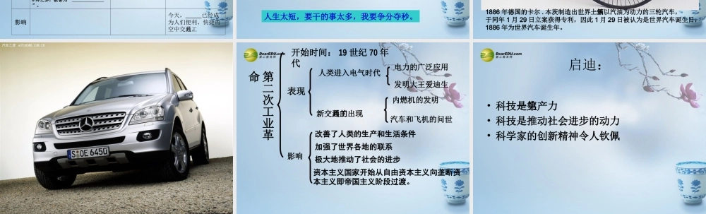 中学九年级历史上册(第人类迈入 电气时代 )课件 新人教版 课件
