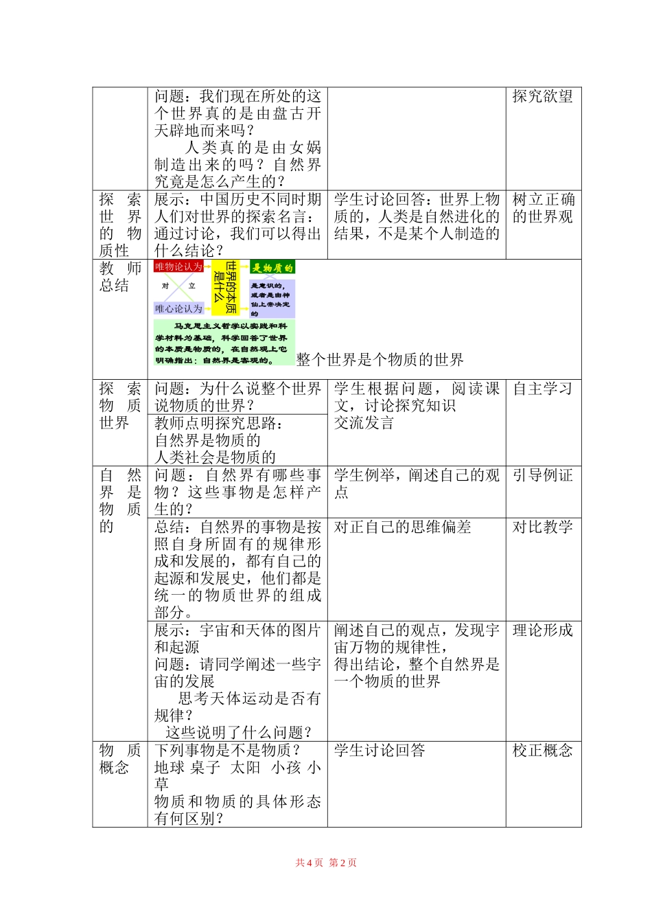 世界的物质性示范教案_第2页
