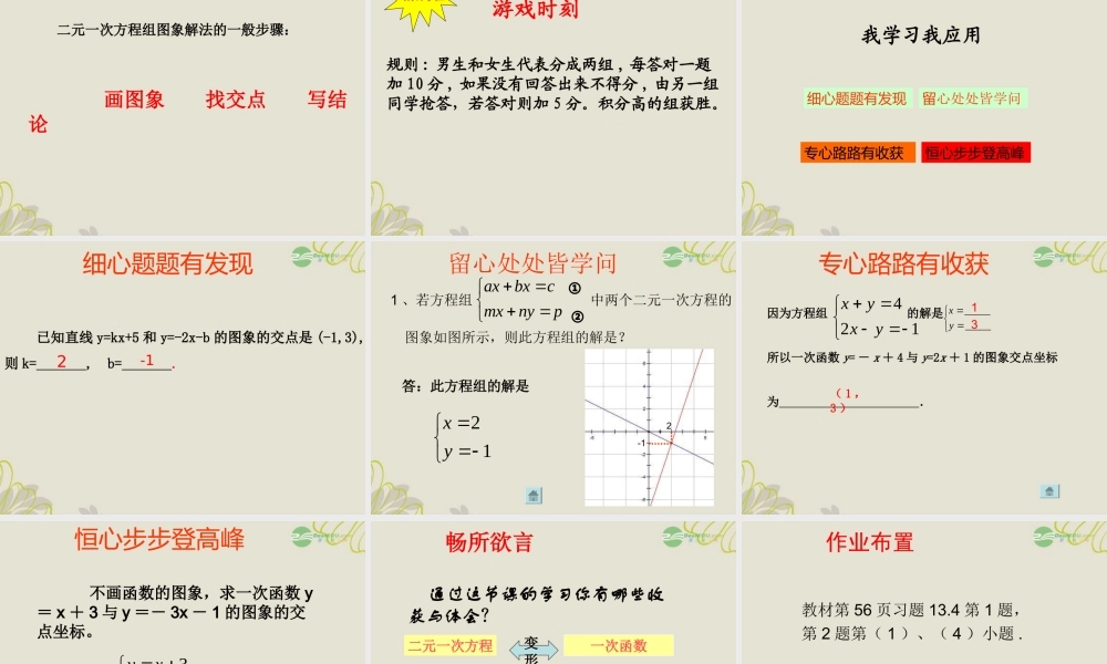 八年级数学(二元一次方程组的图象解法)课件