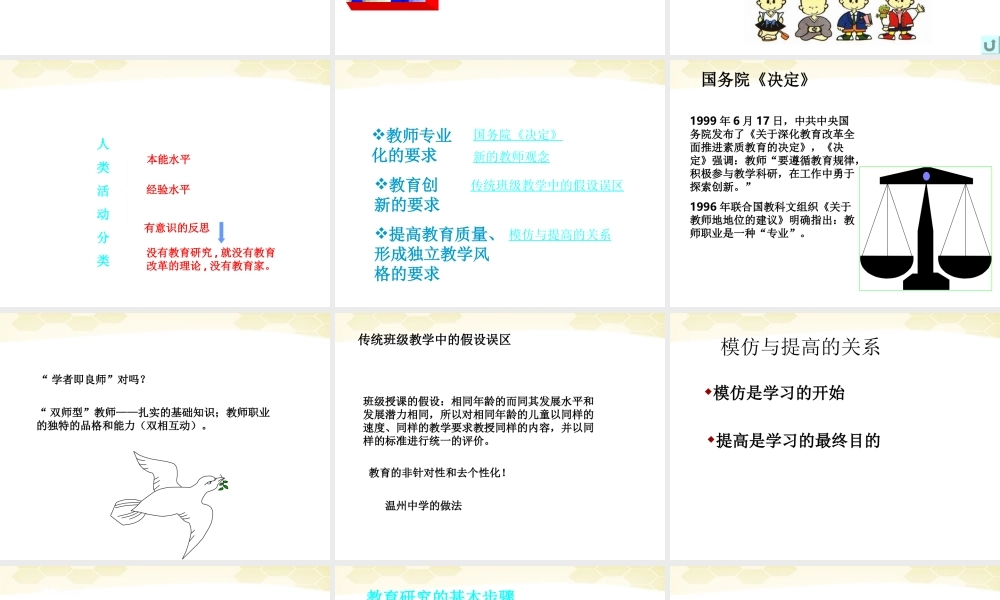 九年级数学 教育科学研究方法第一讲本门课程的主要内容素材(ppt) 素材
