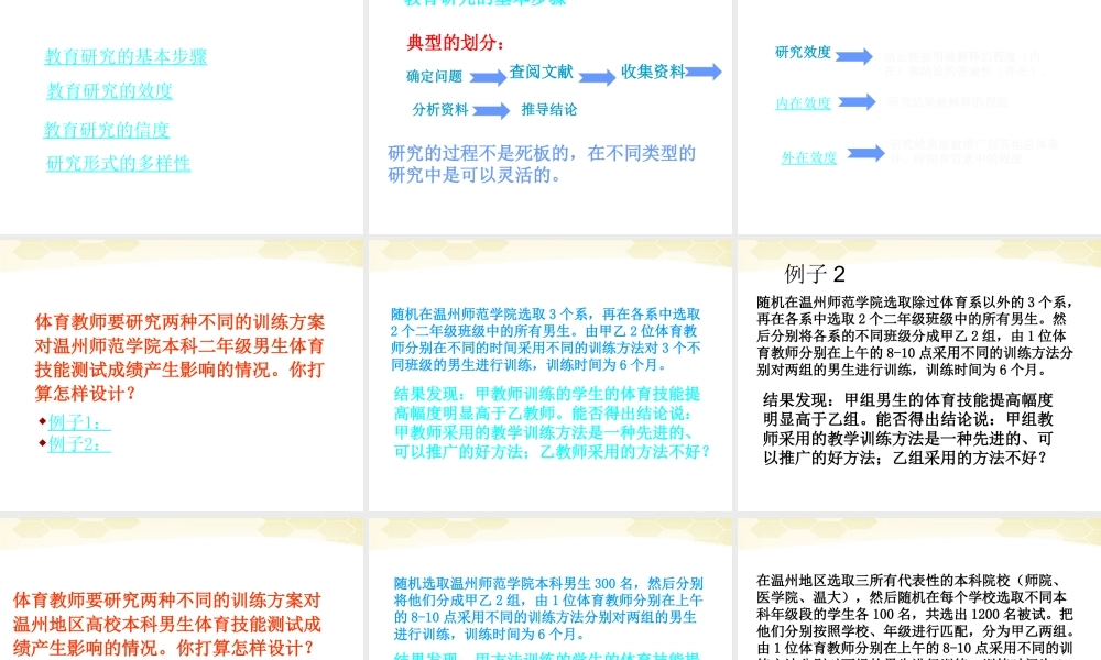 九年级数学 教育科学研究方法第一讲本门课程的主要内容素材(ppt) 素材