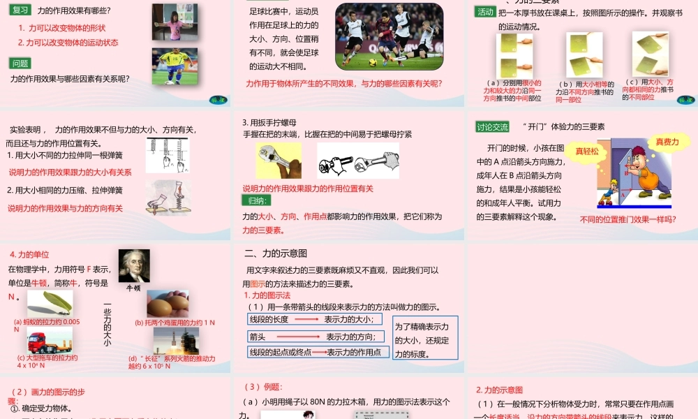 八年级物理下册 7.2 力的描述课件 (新版)教科版 课件