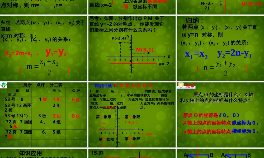 中学八年级数学上册 13.2.2 用坐标表示轴对称课件 (新版)新人教版