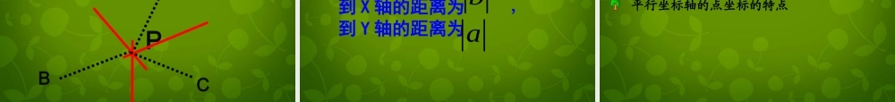 中学八年级数学上册 13.2.2 用坐标表示轴对称课件 (新版)新人教版