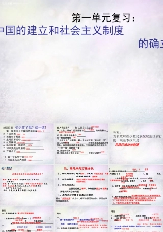 八年级历史下册 全一册总复习课件 新人教版 课件