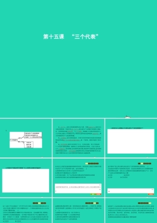 九年级政治全册 第五单元 国策经纬 15 三个代表课件 教科版 课件