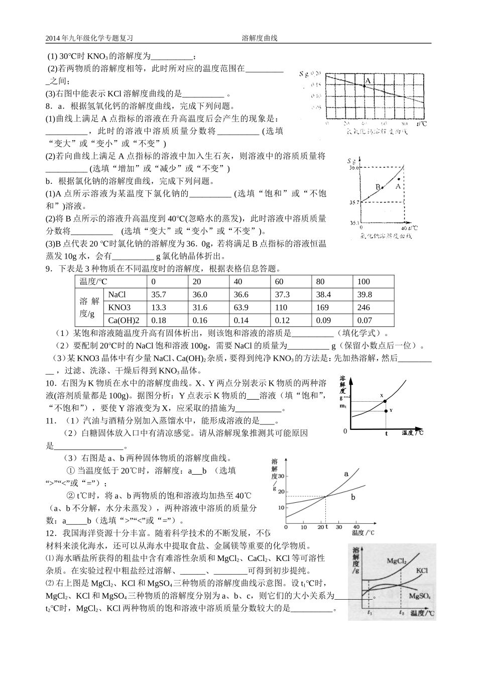 专题溶解度曲线_第2页