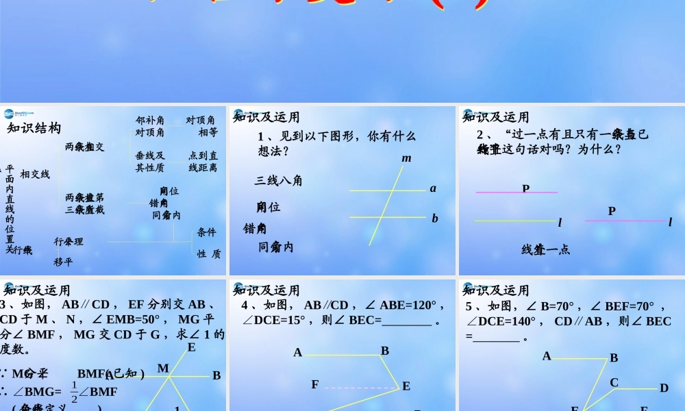 中学七年级数学下册(第五章 小结与复习)课件2 课件