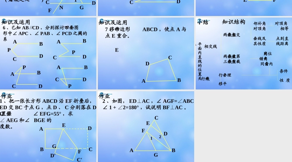 中学七年级数学下册(第五章 小结与复习)课件2 课件