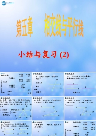 中学七年级数学下册(第五章 小结与复习)课件2 课件