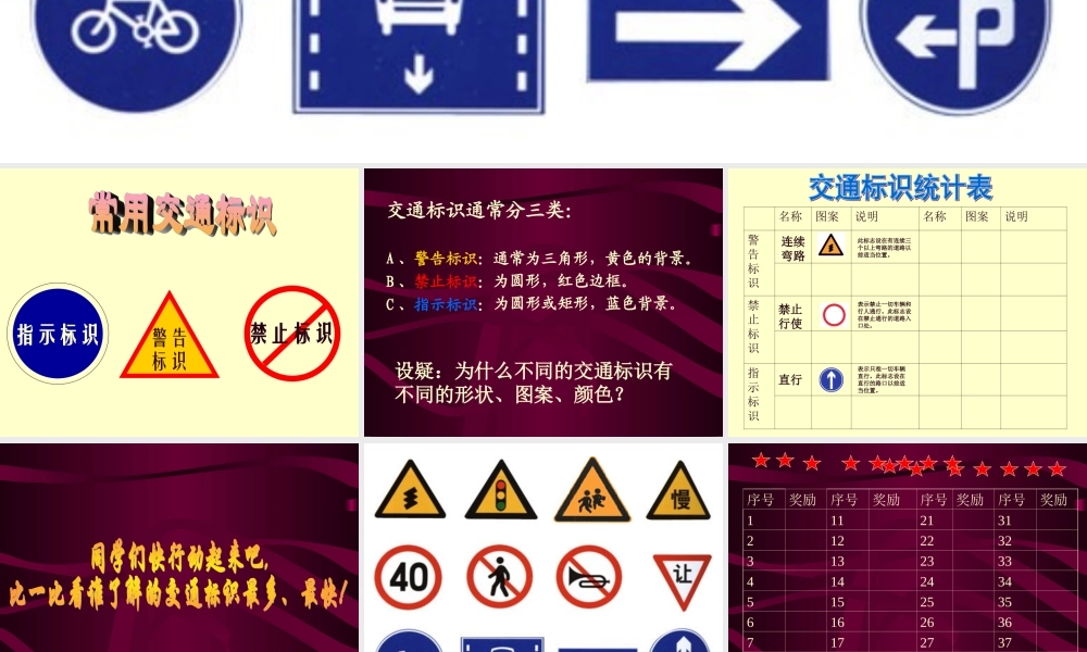 身边的交通标识