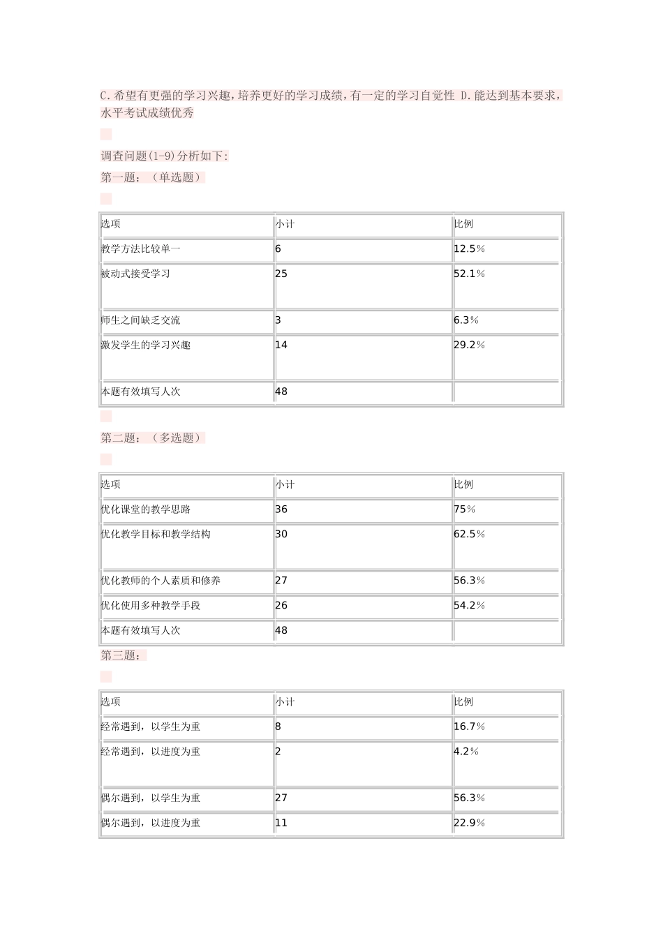 中学地理课堂教学有效性调查问卷_第2页