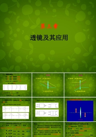 八年级物理上册 第三章 透镜及其应用复习课件2 新人教版 课件