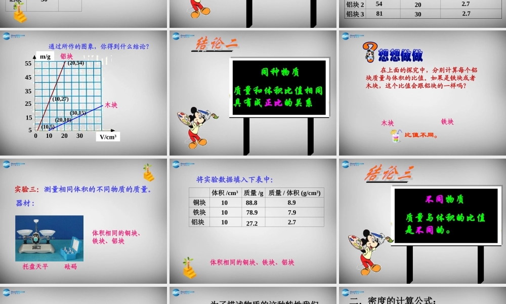 中学八年级物理上册 6.2 密度课件1 (新版)新人教版