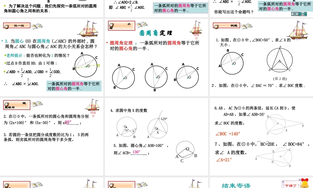 圆周角定理演示文稿