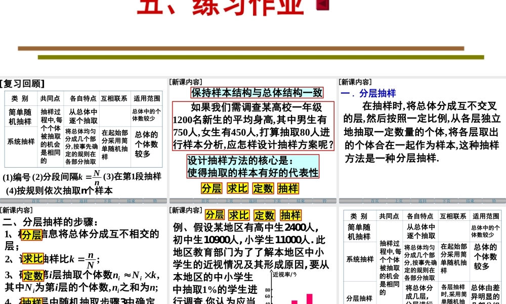 分层抽样课件
