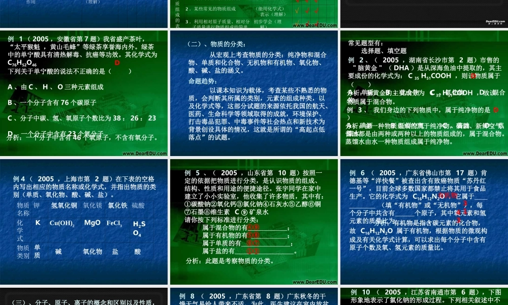 广东省中考化学备考研讨会 浅谈 物质构成的奥秘 的复习策略 新课标 试题