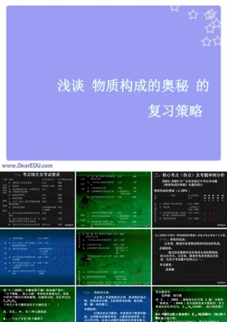 广东省中考化学备考研讨会 浅谈 物质构成的奥秘 的复习策略 新课标 试题
