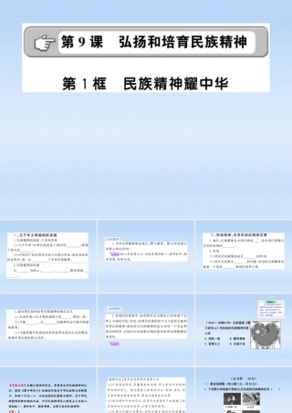 九年级政治 民族精神耀中华课件 鲁人版 课件