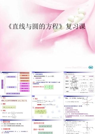 新课标直线和圆的复习课 课件