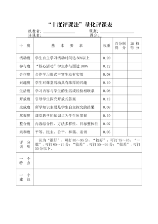 “十度评课法”量化评课表
