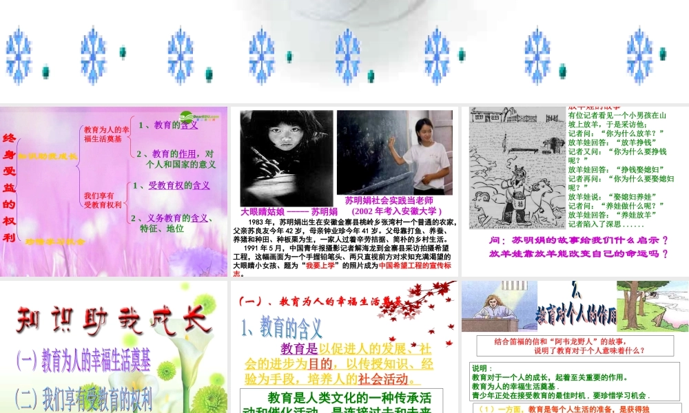 八年级政治下册 终身受益的权利课件 人教新课标版 课件