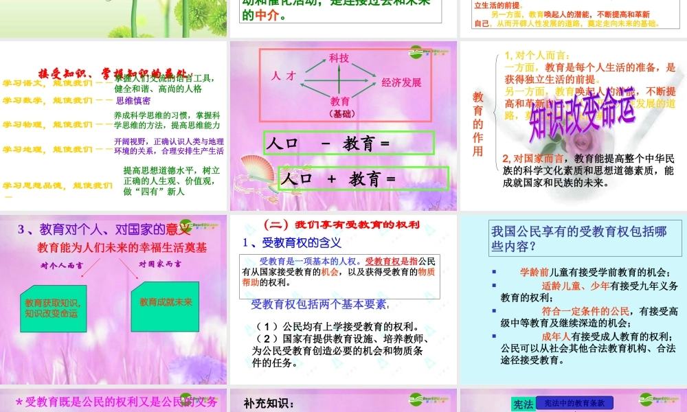 八年级政治下册 终身受益的权利课件 人教新课标版 课件