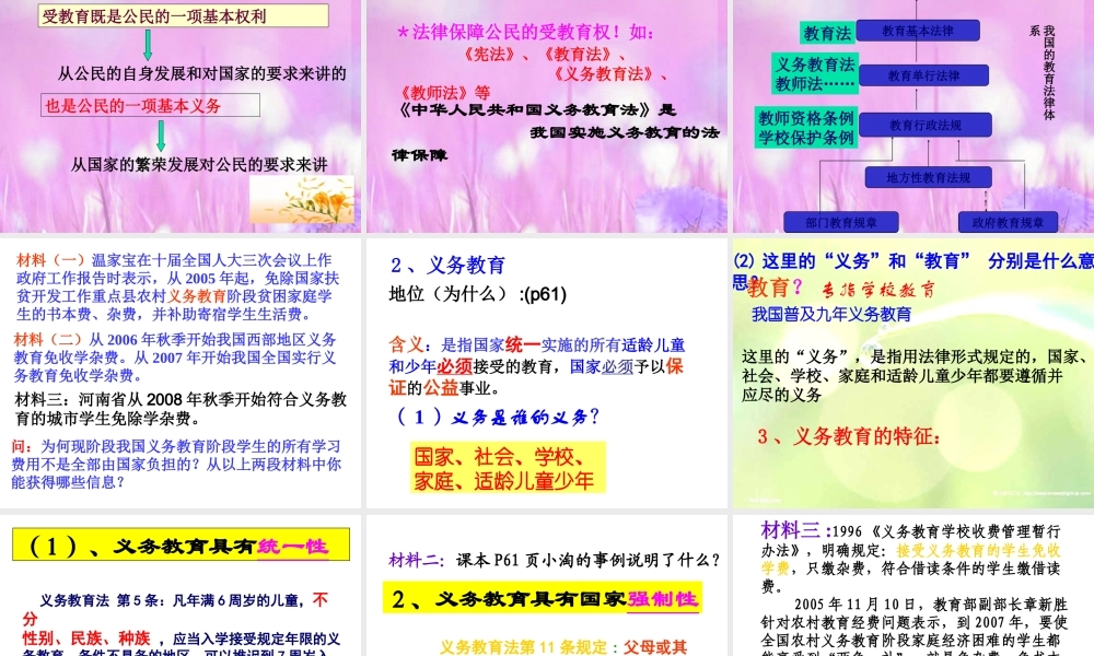 八年级政治下册 终身受益的权利课件 人教新课标版 课件