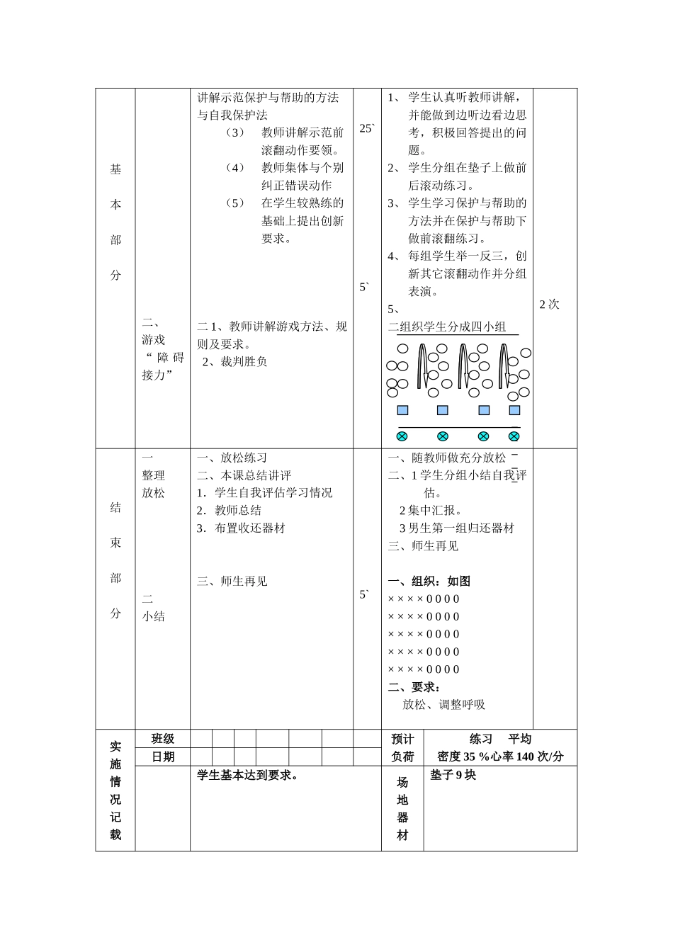 前滚翻 (2)_第2页