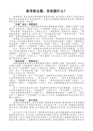 《高考报志愿-你依据什么？》