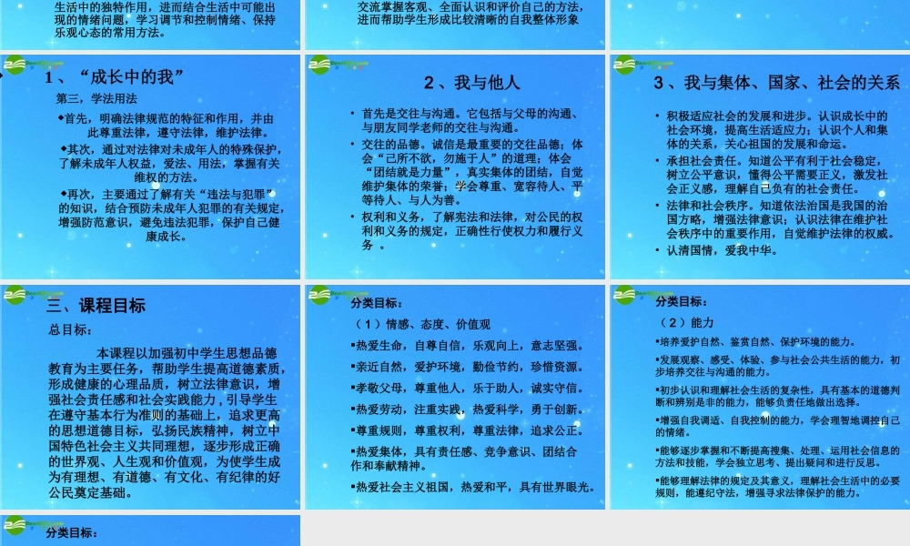 中考政治 知识结构课件