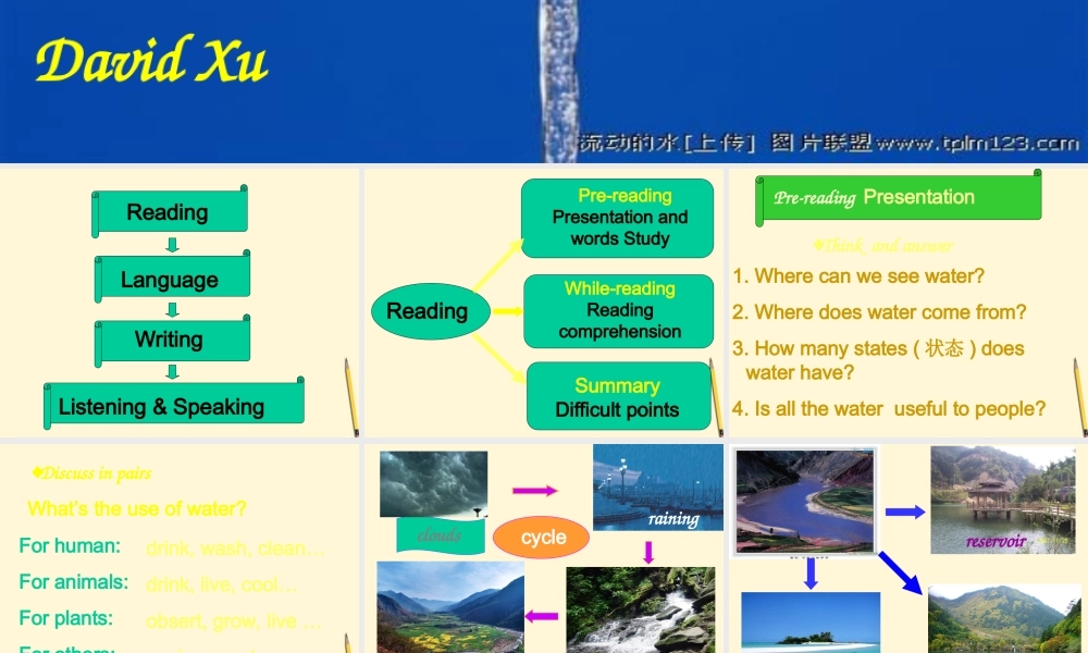 八年级英语上册 CHAPTER ONE Water课件 牛津深圳版 课件