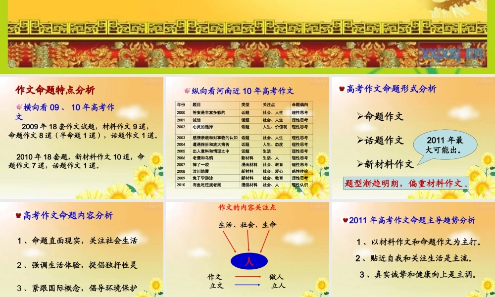 备战高考语文作文专题 把握高考脉搏，了解高考形式辅导课件