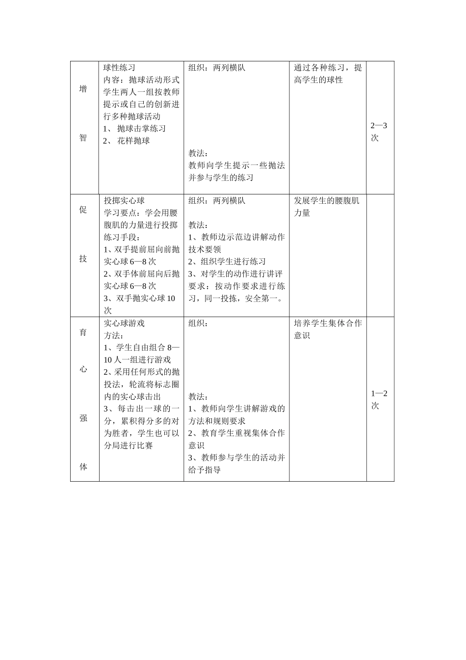 投掷实心球(1)_第2页