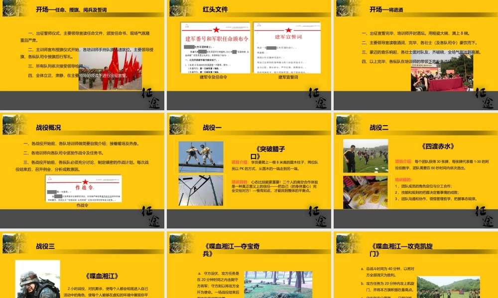 三超生物《沙场点兵》投产庆典策划案