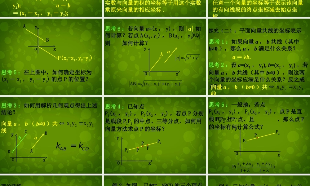 数学 2.3.2平面向量的基本定理及坐标表示(二)课件 新人教A版必修4 课件