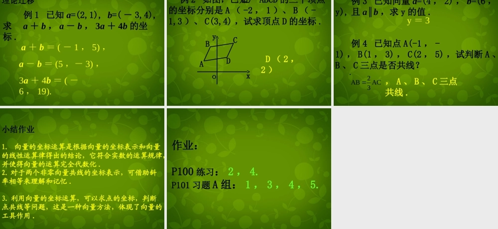 数学 2.3.2平面向量的基本定理及坐标表示(二)课件 新人教A版必修4 课件